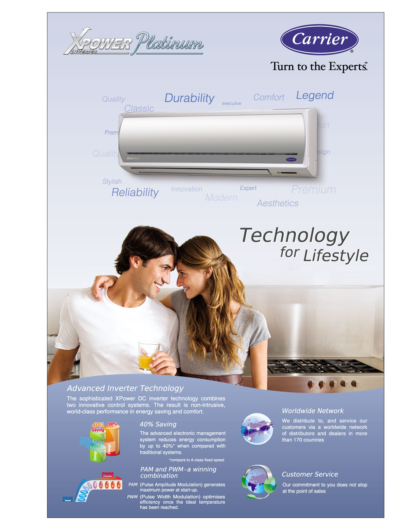 Hội chứng điều hòa nên phòng?