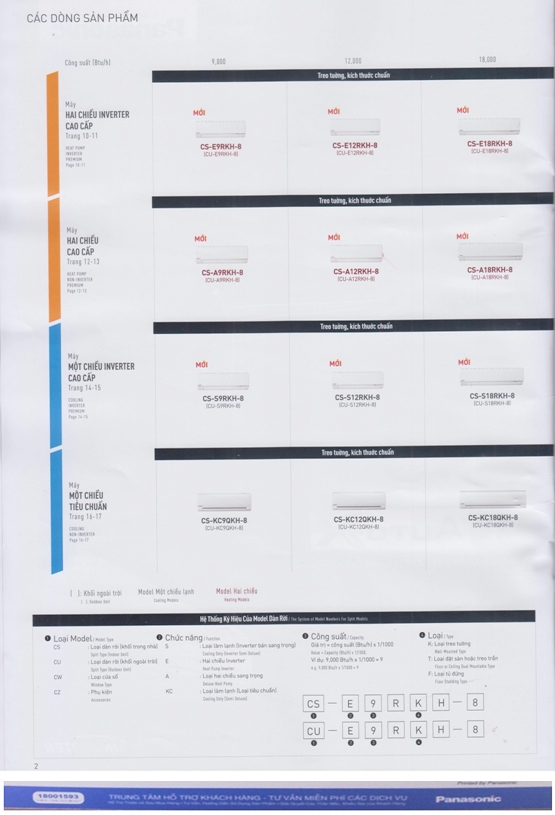 model_panasonic_moi_nhat.
