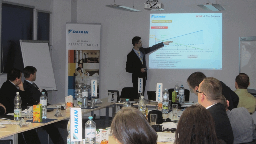 DAIKIN đi đầu trong việc thực hiện thiết kế sinh thái