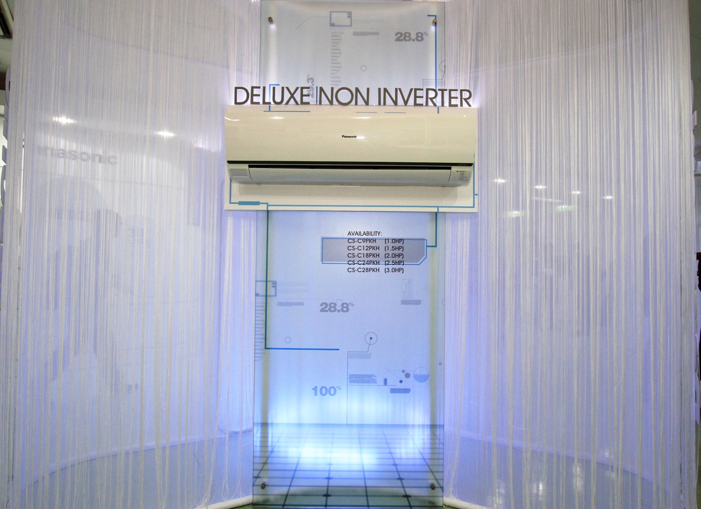 Điều hòa Panasonic Giữ Bạn mát và thoải mái mà không làm hại môi trường