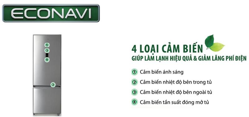 Kiểu dáng đẹp, thiết bị gia dụng sáng tạo từ Panasonic