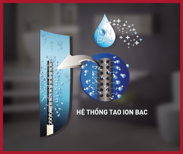 Mách bạn mẹo hay chọn bình tắm nóng lạnh an toàn bảo vệ sức khỏe cho cả gia đình