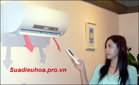Những sự cố thường gặp khi sử dụng điều hòa