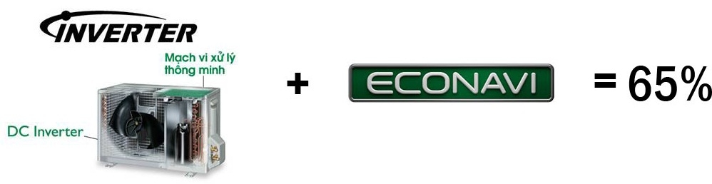 Sự kết hợp giữa ECONAVI và INVERTER đem lại khả năng tiết kiệm điện tốt hơn